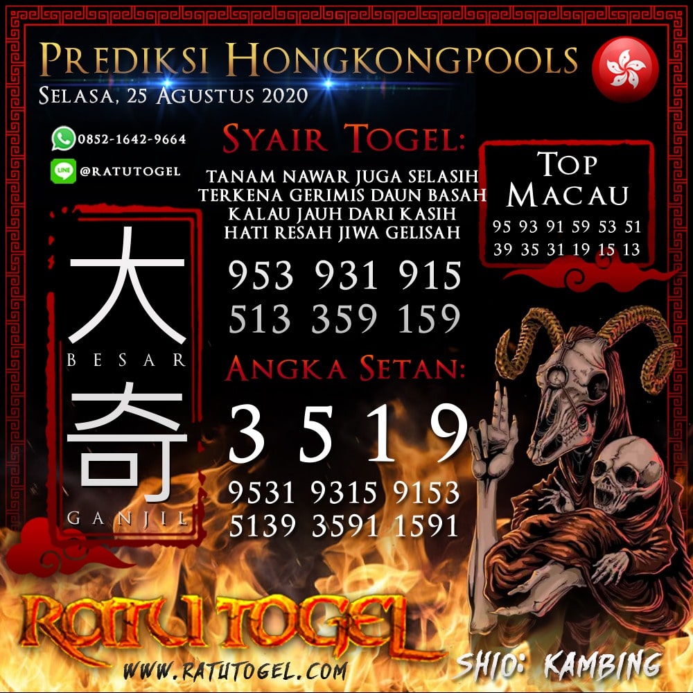 36 Prediksi bocoran hk 25 november 2020