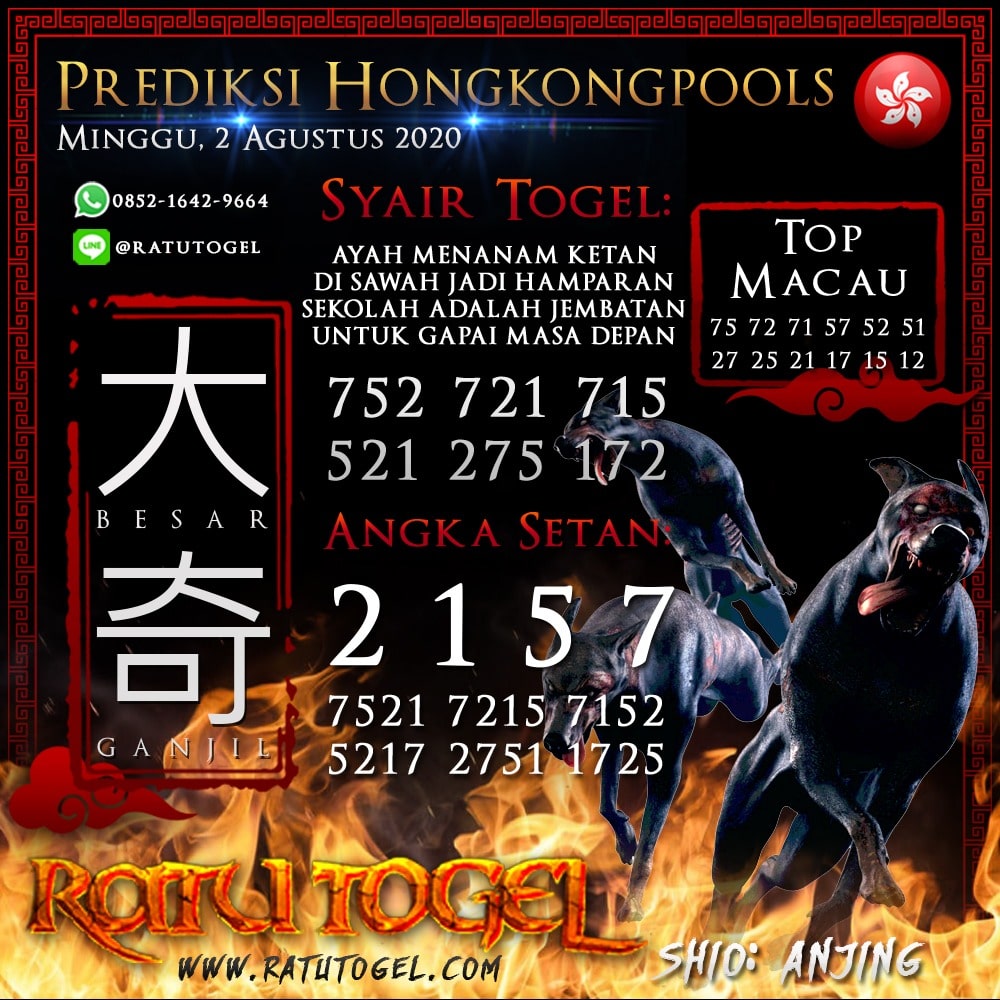 Bocoran Togel Hongkongpools Minggu 02 Agustus 2020 Prediksi Togel