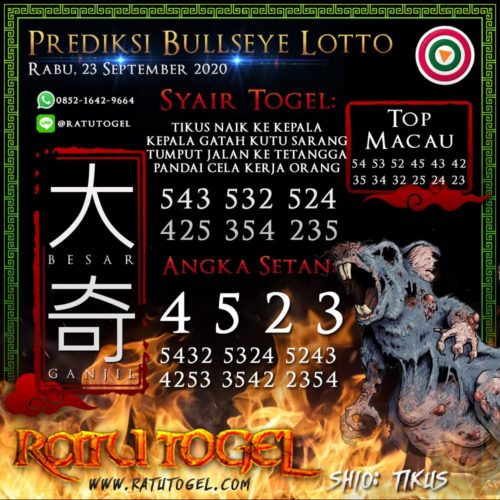 Prediksi Bullseye Senin Archives Prediksi Togel Nagasaon Hongkong Singapore Sydney Cambodia